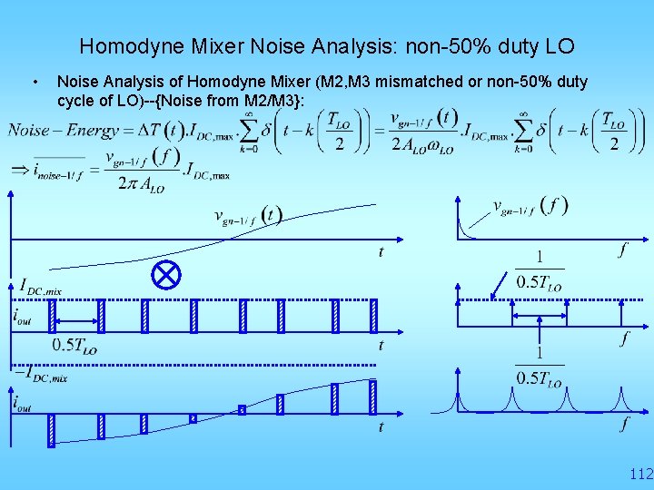 Homodyne Mixer Noise Analysis: non-50% duty LO • Noise Analysis of Homodyne Mixer (M