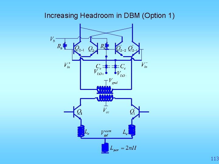 Increasing Headroom in DBM (Option 1) 113 