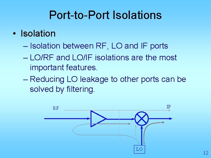 Port-to-Port Isolations • Isolation – Isolation between RF, LO and IF ports – LO/RF