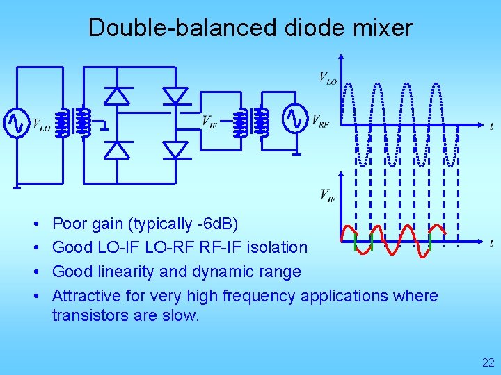 Double-balanced diode mixer • • Poor gain (typically -6 d. B) Good LO-IF LO-RF