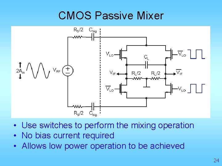 CMOS Passive Mixer • Use switches to perform the mixing operation • No bias