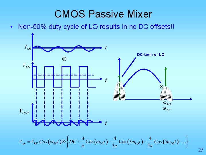 CMOS Passive Mixer • Non-50% duty cycle of LO results in no DC offsets!!