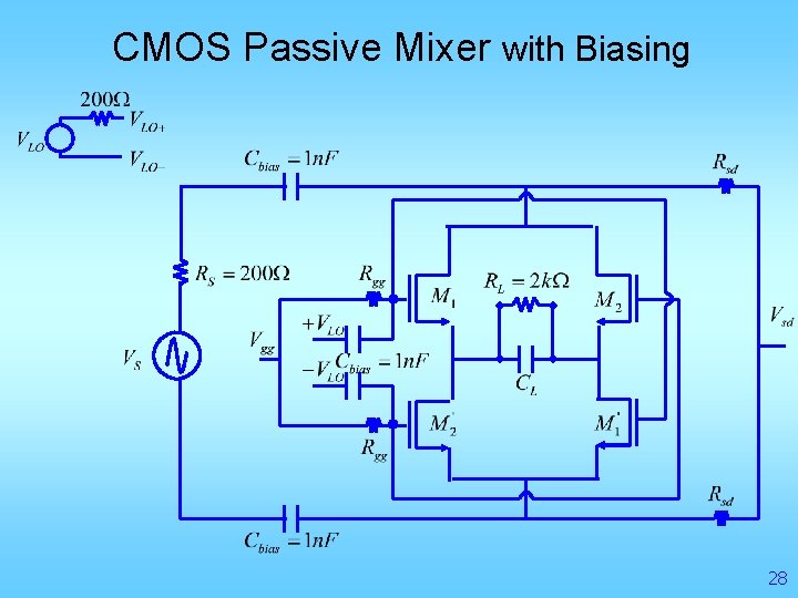 CMOS Passive Mixer with Biasing 28 