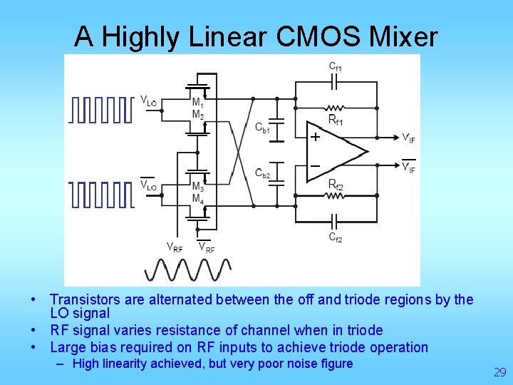 A Highly Linear CMOS Mixer • Transistors are alternated between the off and triode
