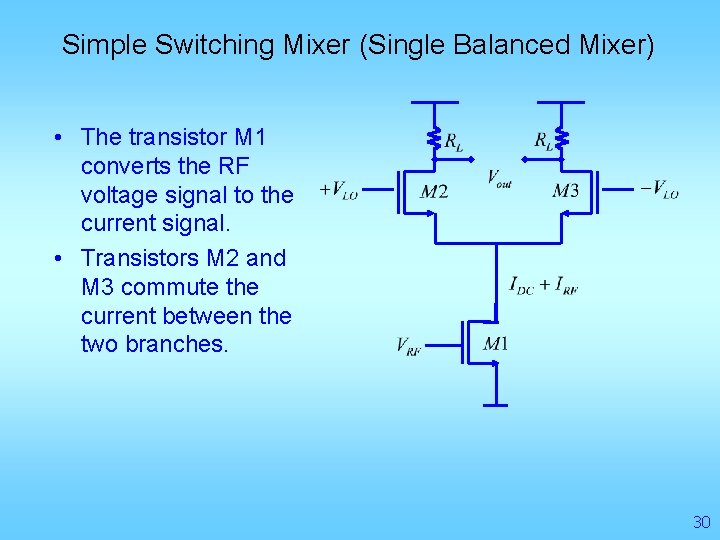 Simple Switching Mixer (Single Balanced Mixer) • The transistor M 1 converts the RF