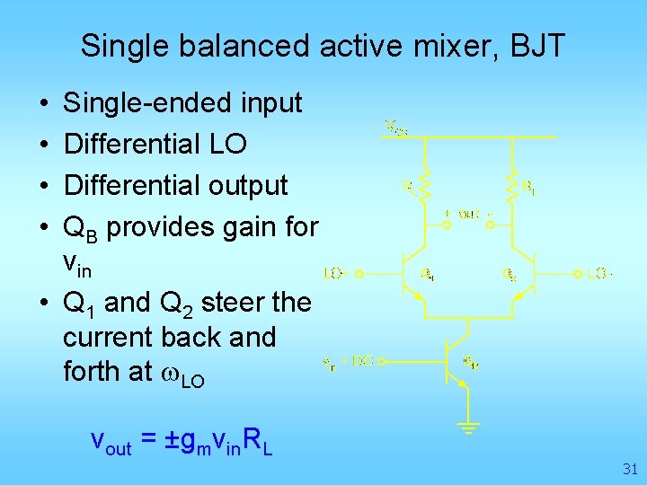 Single balanced active mixer, BJT • • Single-ended input Differential LO Differential output QB