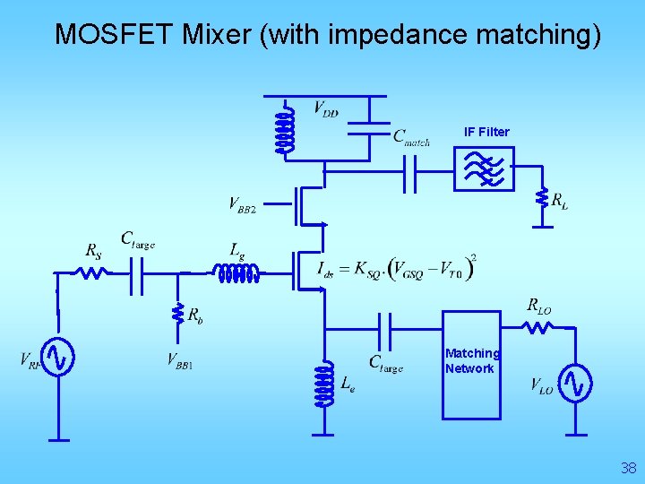 MOSFET Mixer (with impedance matching) IF Filter Matching Network 38 