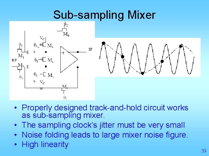 Sub-sampling Mixer • Properly designed track-and-hold circuit works as sub-sampling mixer. • The sampling