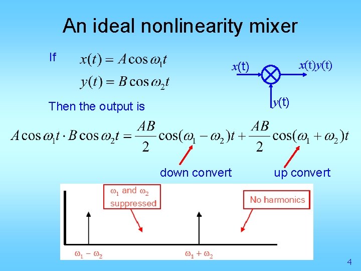 An ideal nonlinearity mixer If x(t)y(t) x(t) y(t) Then the output is down convert