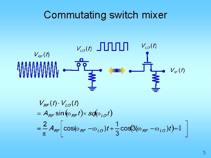 Commutating switch mixer 5 