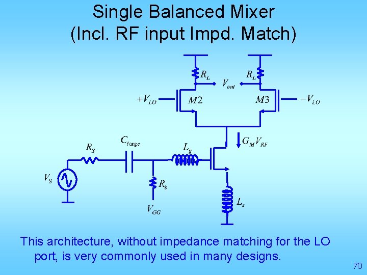 Single Balanced Mixer (Incl. RF input Impd. Match) This architecture, without impedance matching for
