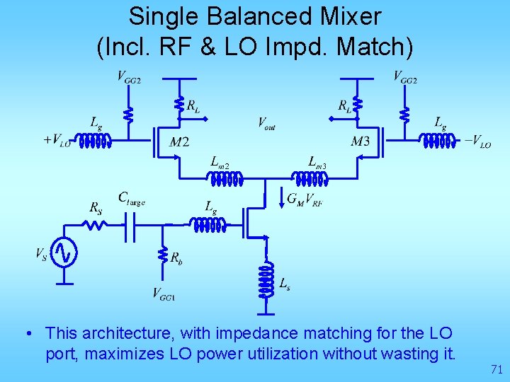 Single Balanced Mixer (Incl. RF & LO Impd. Match) • This architecture, with impedance
