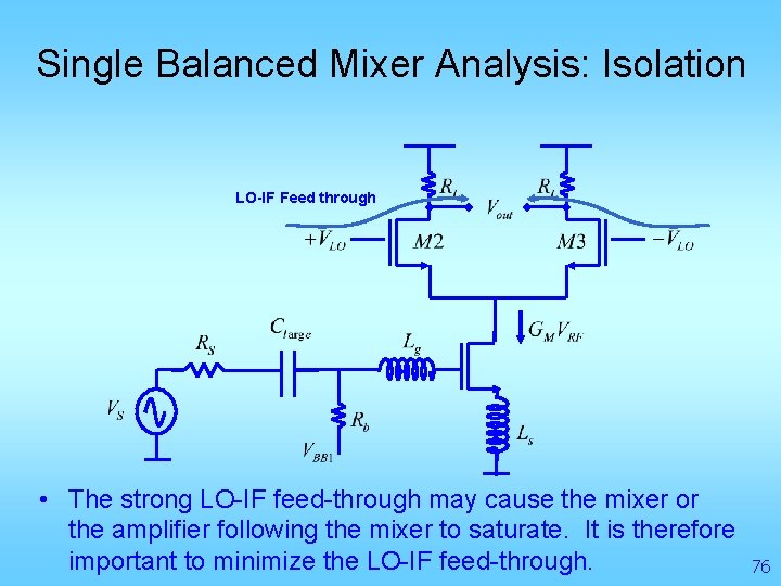 Single Balanced Mixer Analysis: Isolation LO-IF Feed through • The strong LO-IF feed-through may