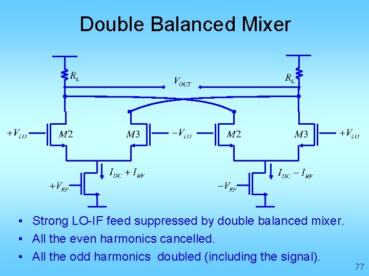 Double Balanced Mixer • Strong LO-IF feed suppressed by double balanced mixer. • All