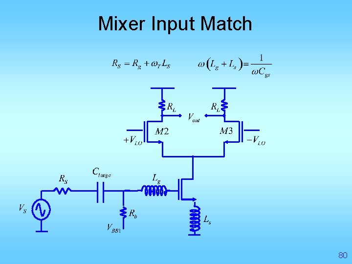 Mixer Input Match 80 