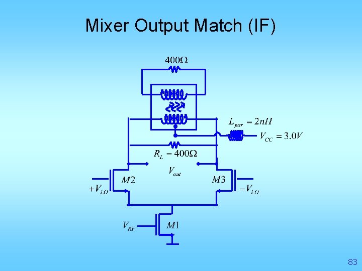 Mixer Output Match (IF) 83 