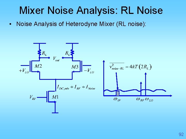 Mixer Noise Analysis: RL Noise • Noise Analysis of Heterodyne Mixer (RL noise): 92