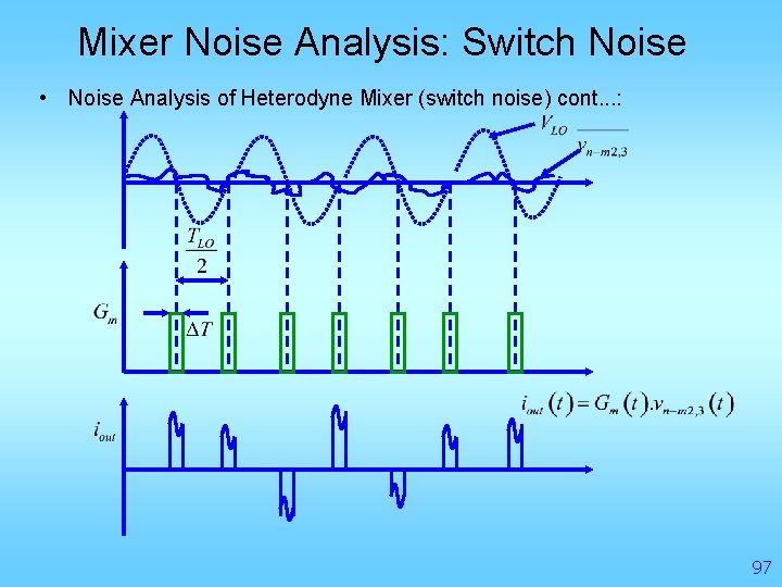 Mixer Noise Analysis: Switch Noise • Noise Analysis of Heterodyne Mixer (switch noise) cont.