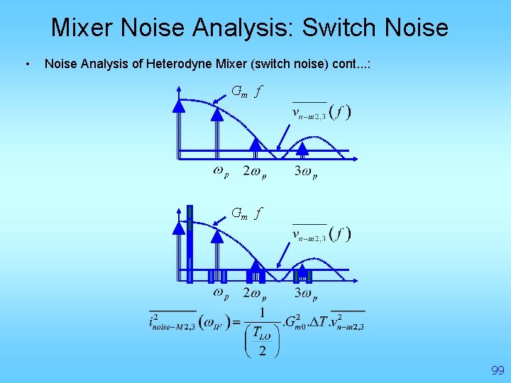 Mixer Noise Analysis: Switch Noise • Noise Analysis of Heterodyne Mixer (switch noise) cont.