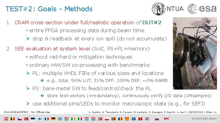 TEST#2: Goals - Methods NTUA 1. CRAM cross-section under full/realistic operation of DUT#2 •