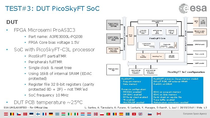 TEST#3: DUT Pico. Sky. FT So. C DUT • FPGA Microsemi Pro. ASIC 3