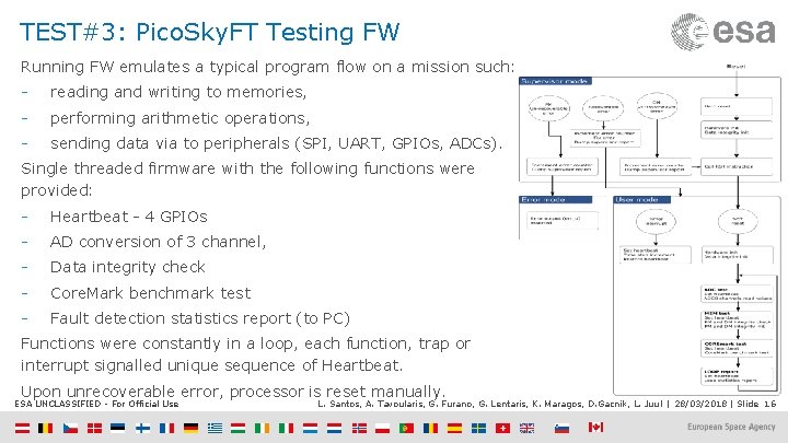 TEST#3: Pico. Sky. FT Testing FW Running FW emulates a typical program flow on