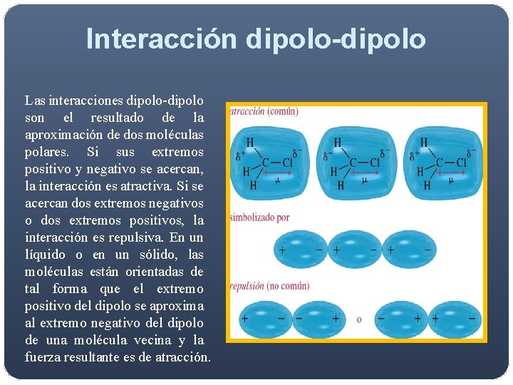 Interacción dipolo-dipolo Las interacciones dipolo son el resultado de la aproximación de dos moléculas Interacción dipolo-dipolo Las interacciones dipolo son el resultado de la aproximación de dos moléculas