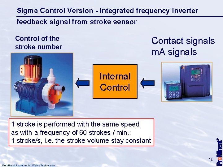 Sigma Control Version - integrated frequency inverter feedback signal from stroke sensor Control of