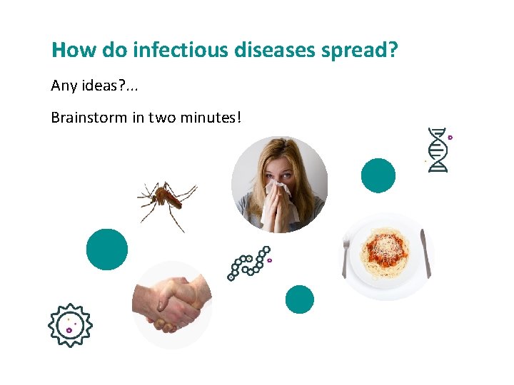 How do infectious diseases spread? Any ideas? . . . Brainstorm in two minutes!