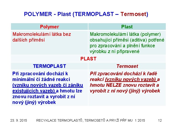 POLYMER - Plast (TERMOPLAST – Termoset) Polymer Plast Makromolekulární látka bez dalších příměsí Makromolekulární