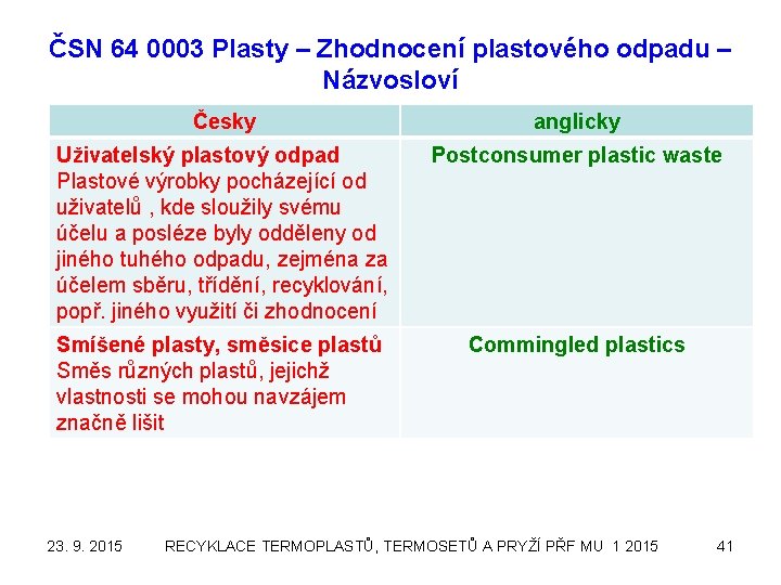 ČSN 64 0003 Plasty – Zhodnocení plastového odpadu – Názvosloví Česky anglicky Uživatelský plastový