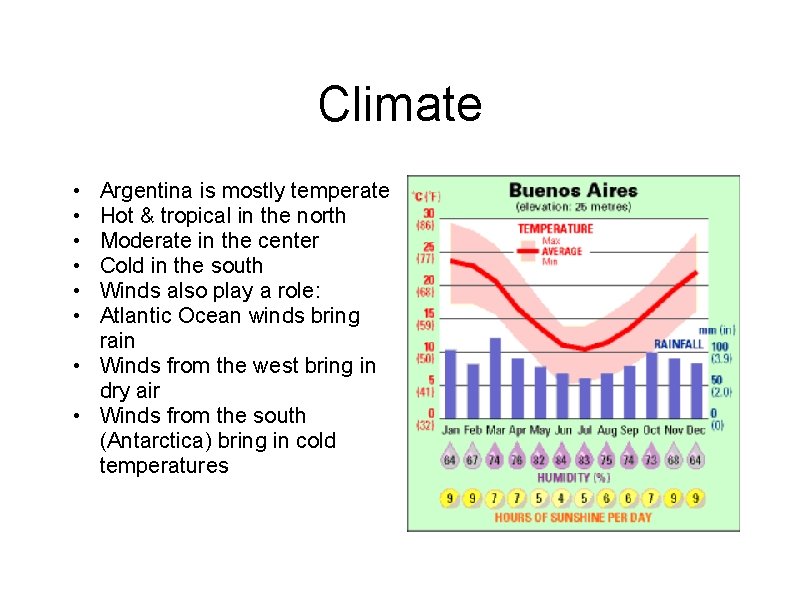 Climate • • • Argentina is mostly temperate Hot & tropical in the north