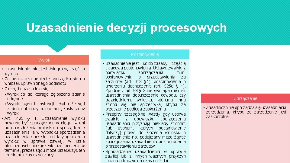 Uzasadnienie decyzji procesowych Postanowienie Wyrok • Uzasadnienie jest integralną częścią wyroku. • Zasada –