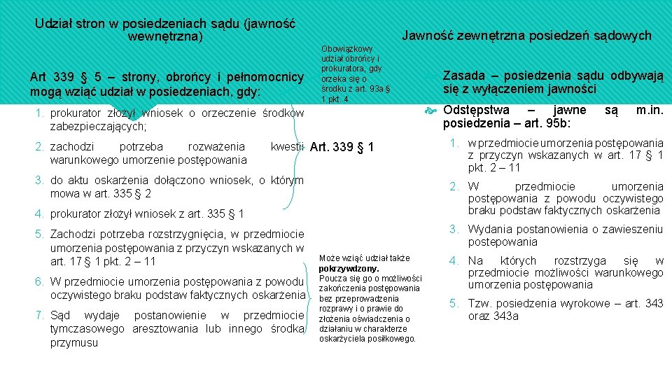 Udział stron w posiedzeniach sądu (jawność wewnętrzna) Art 339 § 5 – strony, obrońcy