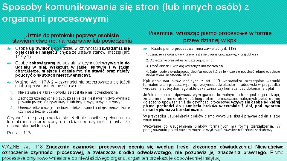 Sposoby komunikowania się stron (lub innych osób) z organami procesowymi Pisemnie, wnosząc pismo procesowe