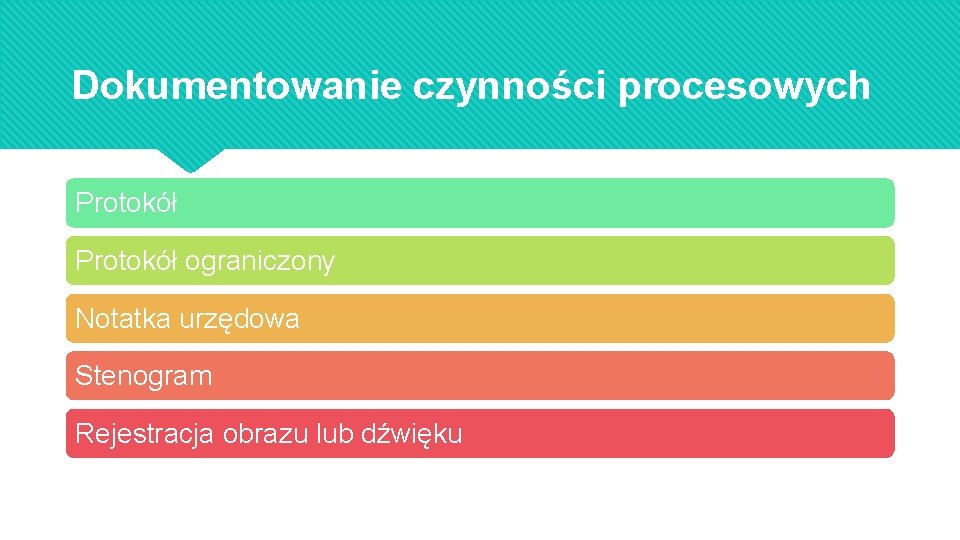 Dokumentowanie czynności procesowych Protokół ograniczony Notatka urzędowa Stenogram Rejestracja obrazu lub dźwięku 