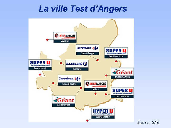 La ville Test d’Angers Source : GFK 