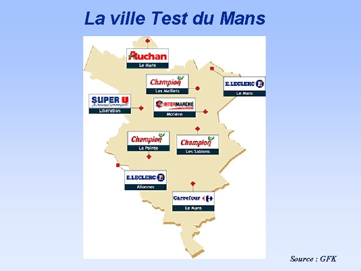 La ville Test du Mans Source : GFK 