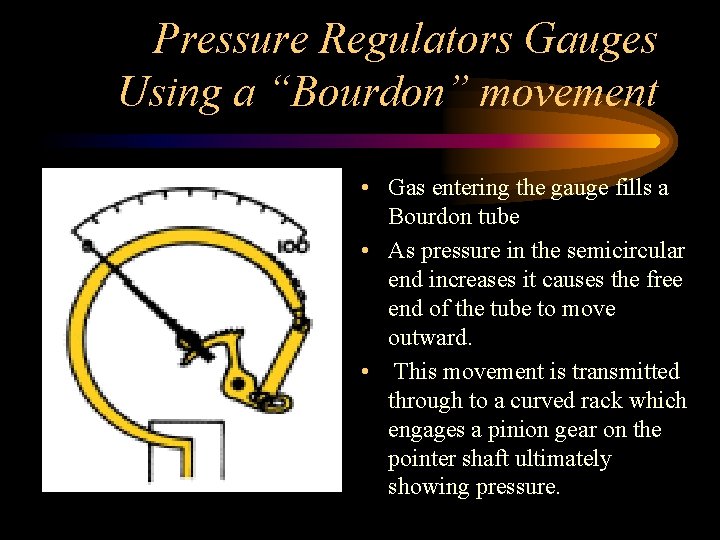Pressure Regulators Gauges Using a “Bourdon” movement • Gas entering the gauge fills a