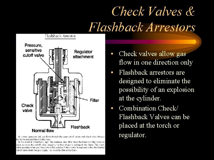 Check Valves & Flashback Arrestors • Check valves allow gas flow in one direction