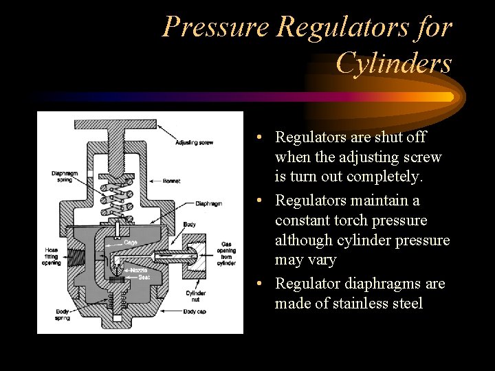 Pressure Regulators for Cylinders • Regulators are shut off when the adjusting screw is