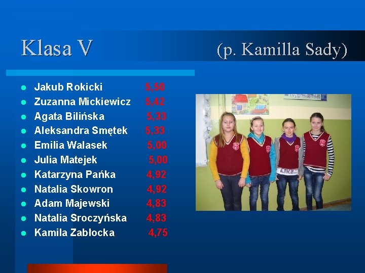 Klasa V l l l Jakub Rokicki Zuzanna Mickiewicz Agata Bilińska Aleksandra Smętek Emilia