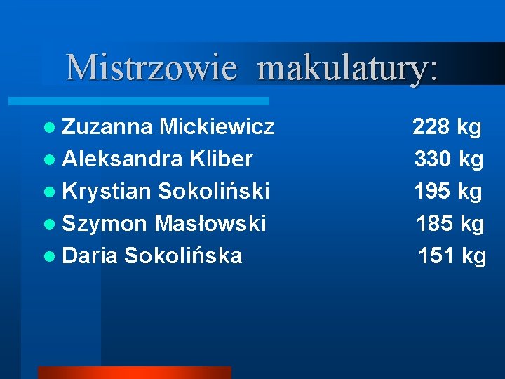 Mistrzowie makulatury: l Zuzanna Mickiewicz l Aleksandra Kliber l Krystian Sokoliński l Szymon Masłowski