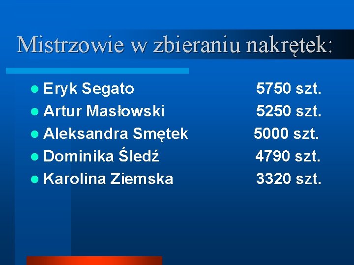 Mistrzowie w zbieraniu nakrętek: l Eryk Segato l Artur Masłowski l Aleksandra Smętek l