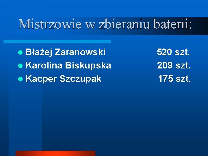 Mistrzowie w zbieraniu baterii: l Błażej Zaranowski l Karolina Biskupska l Kacper Szczupak 520