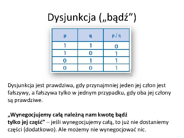 Dysjunkcja („bądź”) Dysjunkcja jest prawdziwa, gdy przynajmniej jeden jej człon jest fałszywy, a fałszywa