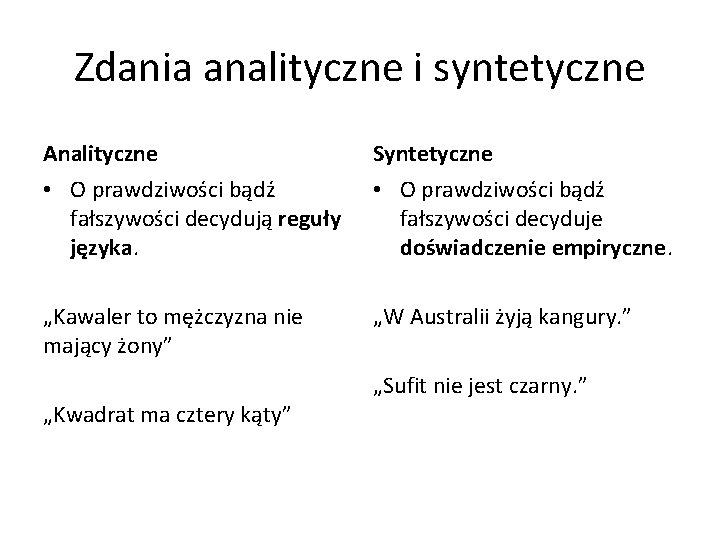 Zdania analityczne i syntetyczne Analityczne Syntetyczne • O prawdziwości bądź fałszywości decydują reguły języka.