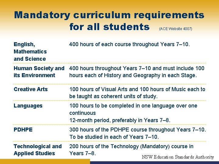 Mandatory curriculum requirements for all students (ACE Website 4007) English, Mathematics and Science 400