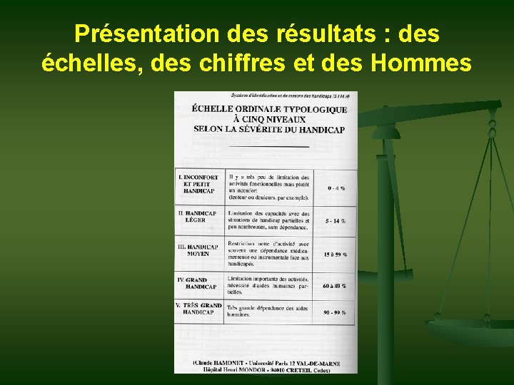 Présentation des résultats : des échelles, des chiffres et des Hommes 