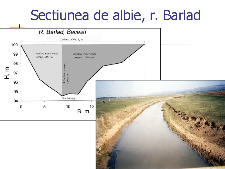 Sectiunea de albie, r. Barlad 